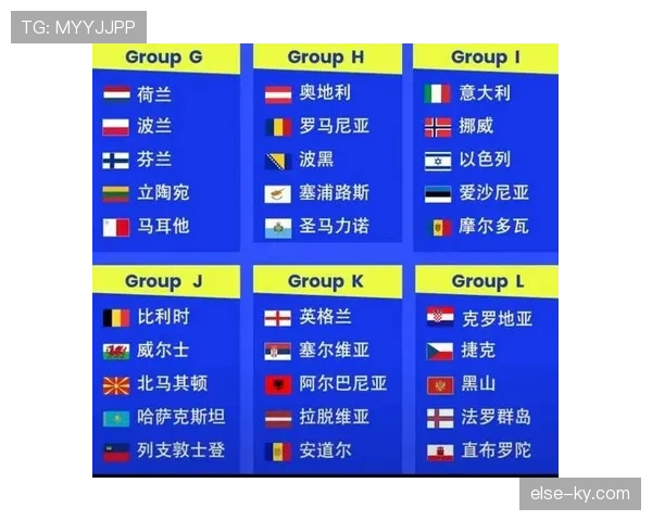2026世界杯小组赛规则详解：48队12组前两名与小组第三如何晋级