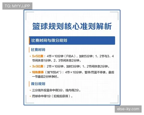 篮球发球五秒违例怎么判定?新手必看规则解析 篮球发球五秒违例怎么判定?新手必看规则解析