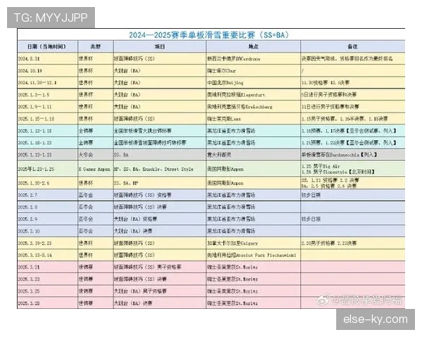 2026世界杯东道主热身赛成绩查询