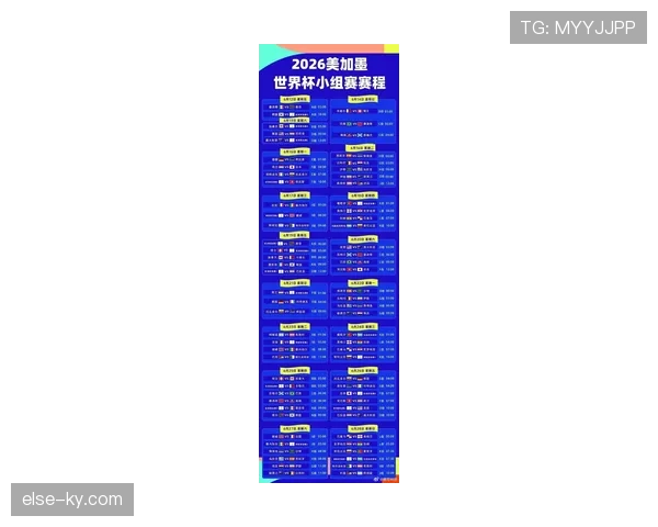 2026世界杯连续强敌赛程球队盘点