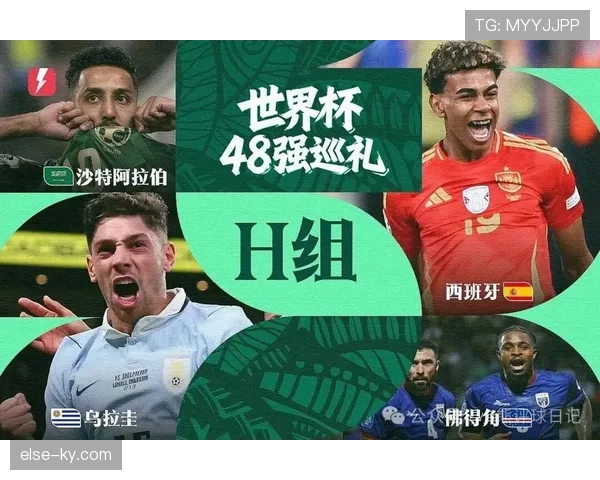 世界杯H组沙特战绩：2分收官排名第四
